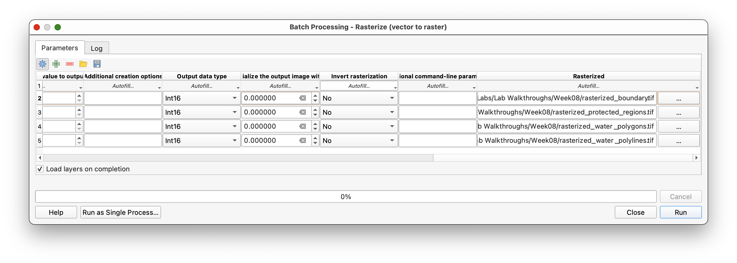 Batch processing completed with the thematic rasters loaded